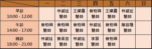 台北心理諮商門診時刻表
