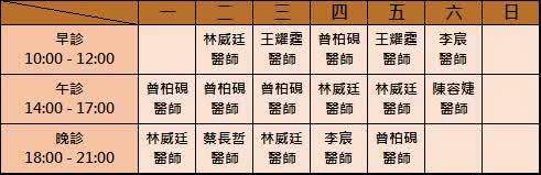 台北林威廷身心科診所門診時刻表